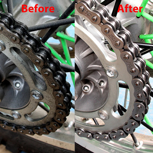 RideRoost Chain Cleaning Kit